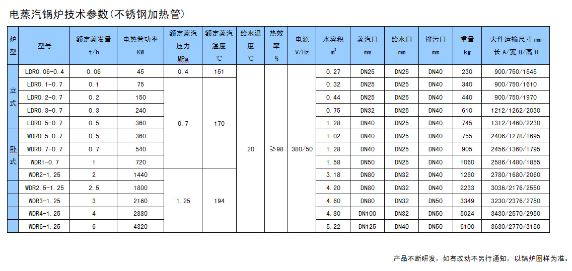 電蒸汽臥式鍋爐