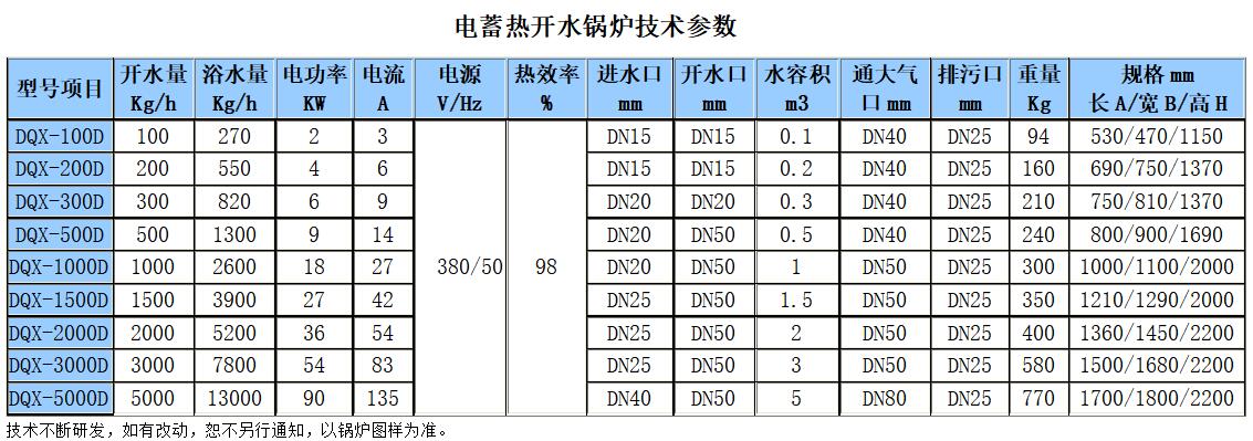 電蓄熱開水鍋爐